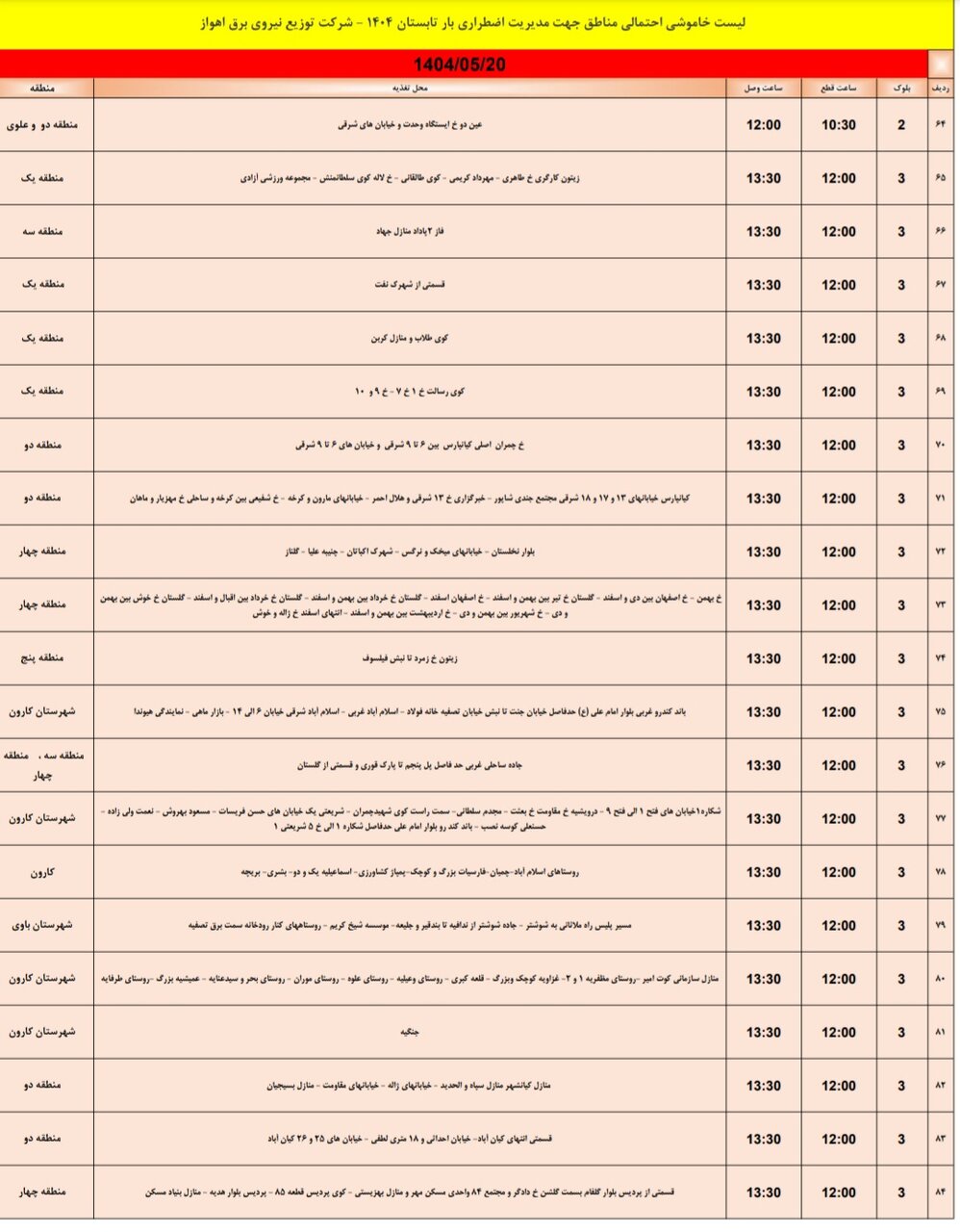 جدول خاموشی برق اهواز دوشنبه ۲۰ مرداد