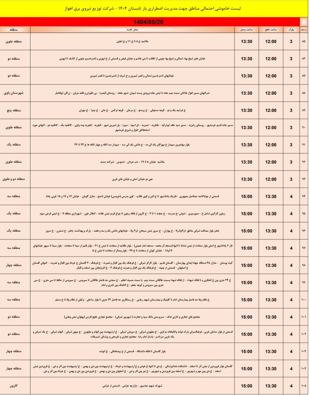 جدول خاموشی برق اهواز دوشنبه ۲۰ مرداد