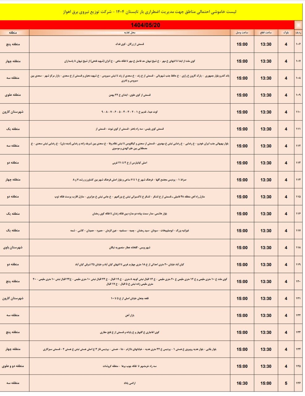 جدول خاموشی برق اهواز دوشنبه ۲۰ مرداد