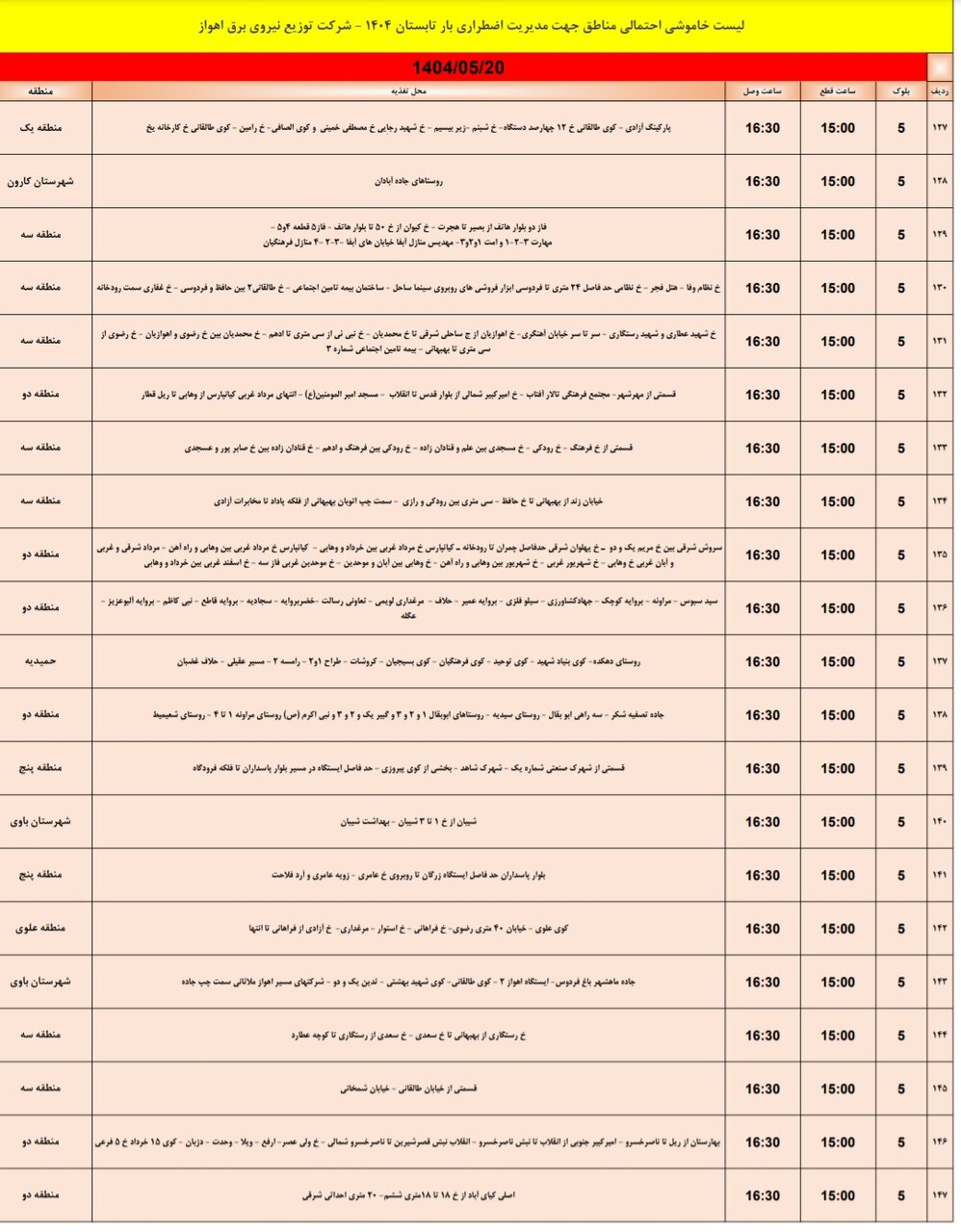 جدول خاموشی برق اهواز دوشنبه ۲۰ مرداد