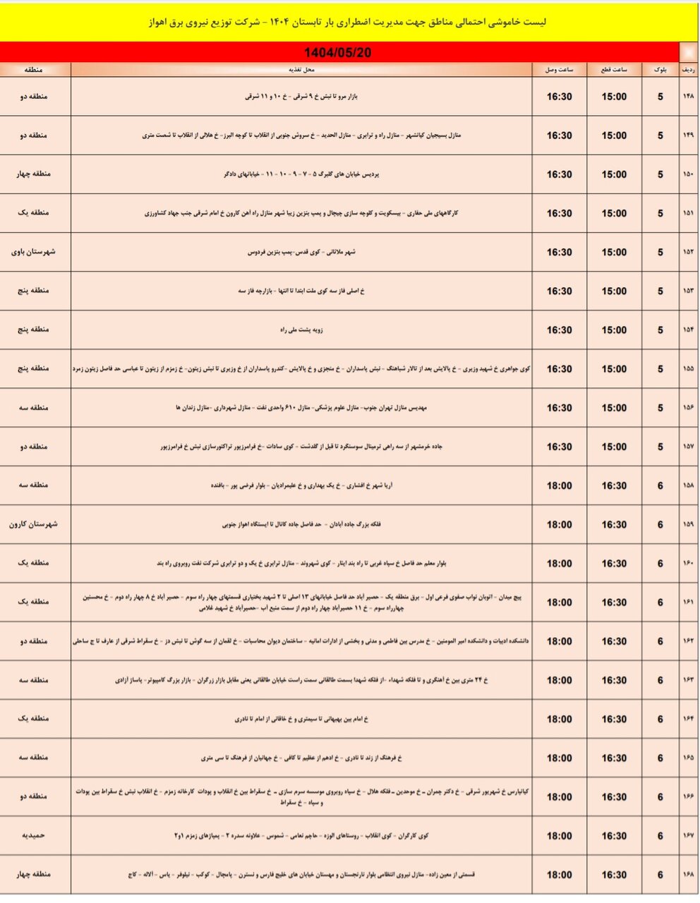 جدول خاموشی برق اهواز دوشنبه ۲۰ مرداد