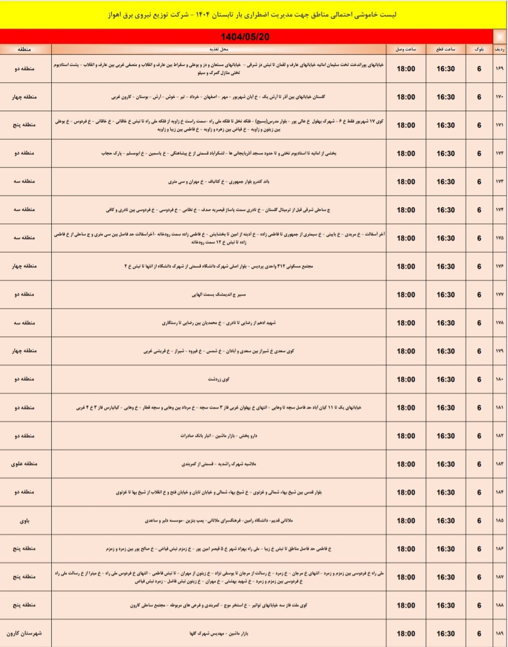 جدول خاموشی برق اهواز دوشنبه ۲۰ مرداد