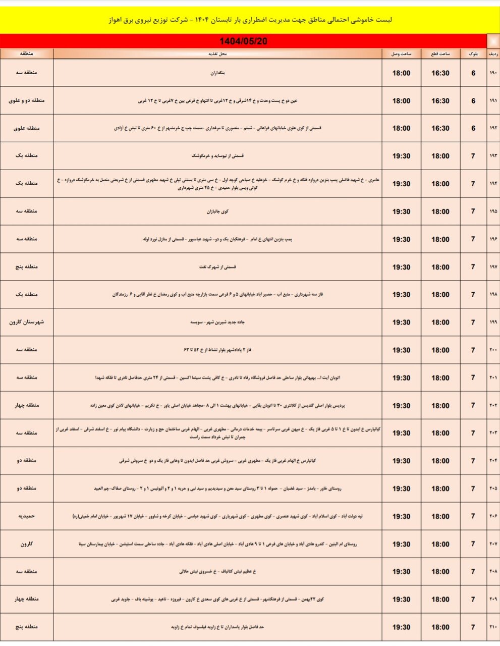 جدول خاموشی برق اهواز دوشنبه ۲۰ مرداد