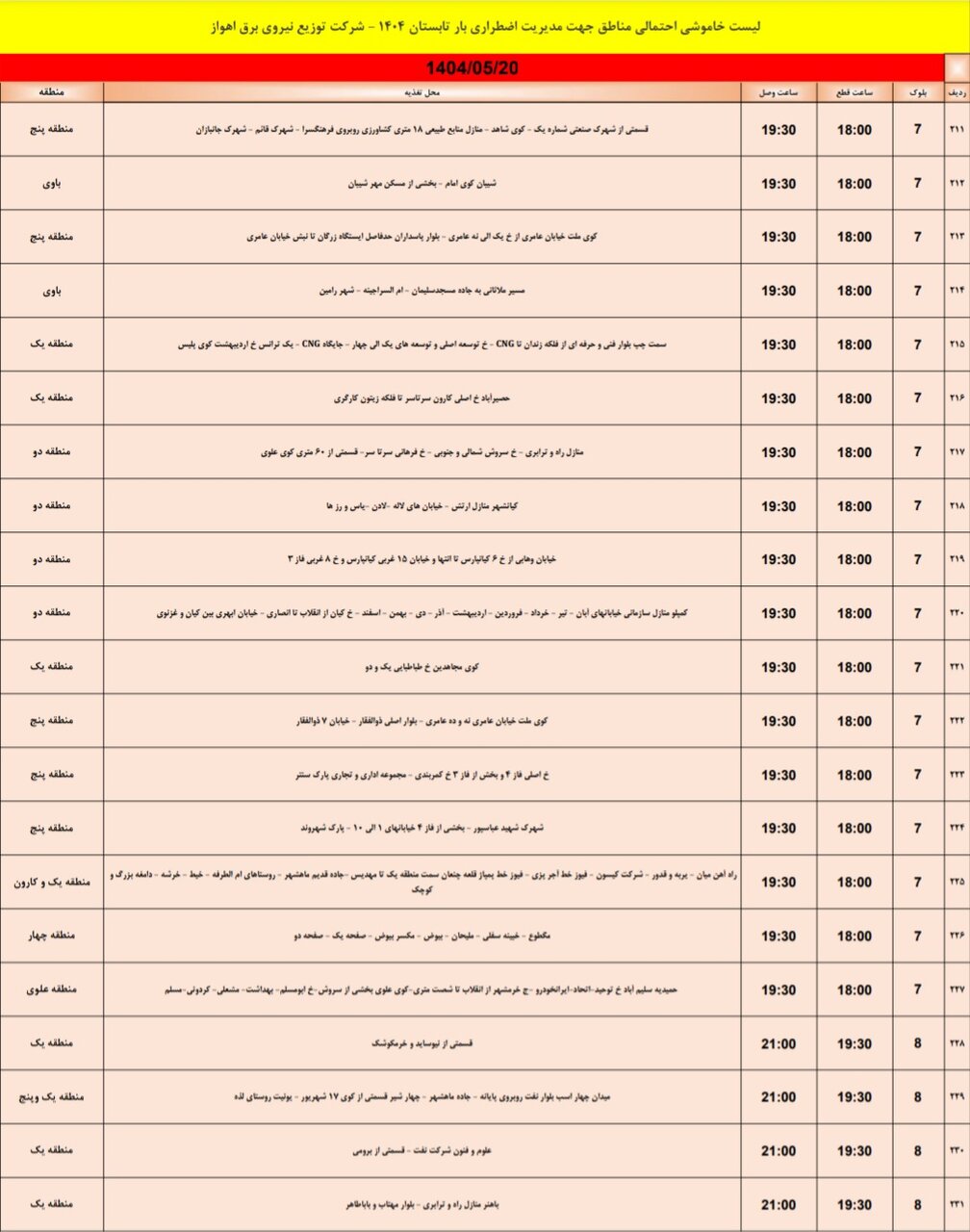 جدول خاموشی برق اهواز دوشنبه ۲۰ مرداد