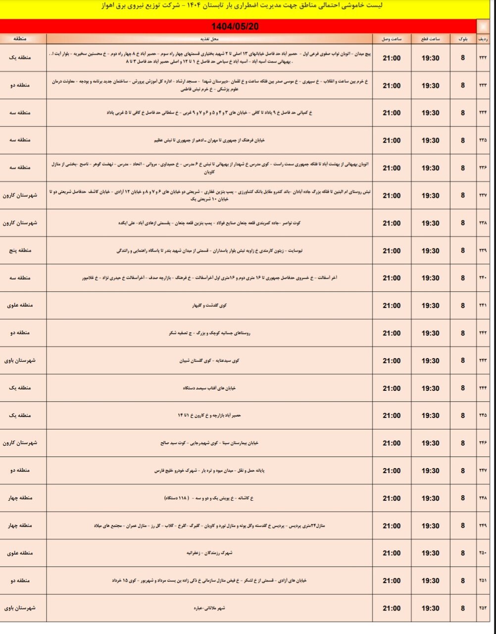 جدول خاموشی برق اهواز دوشنبه ۲۰ مرداد