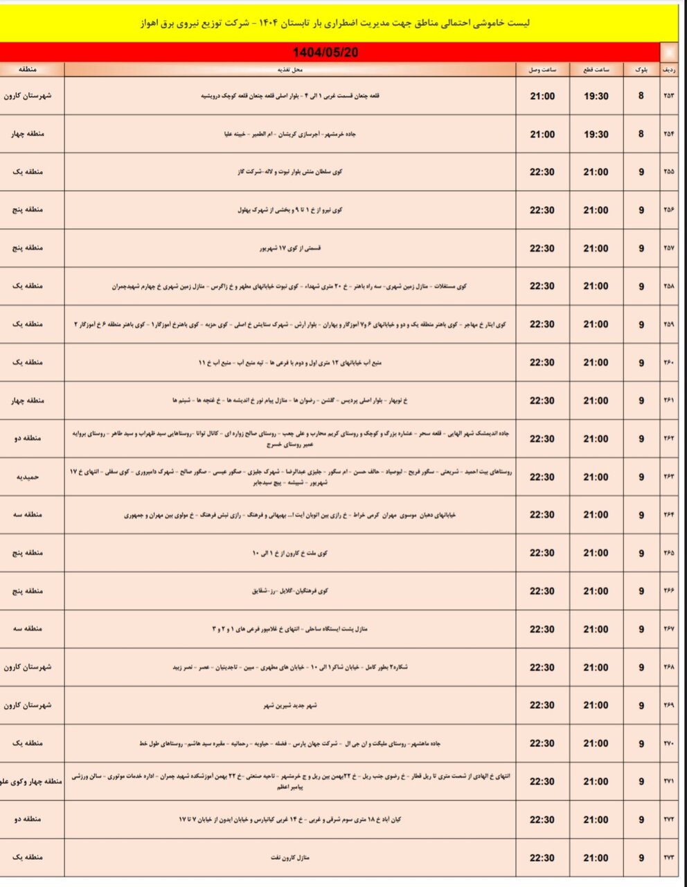 جدول خاموشی برق اهواز دوشنبه ۲۰ مرداد