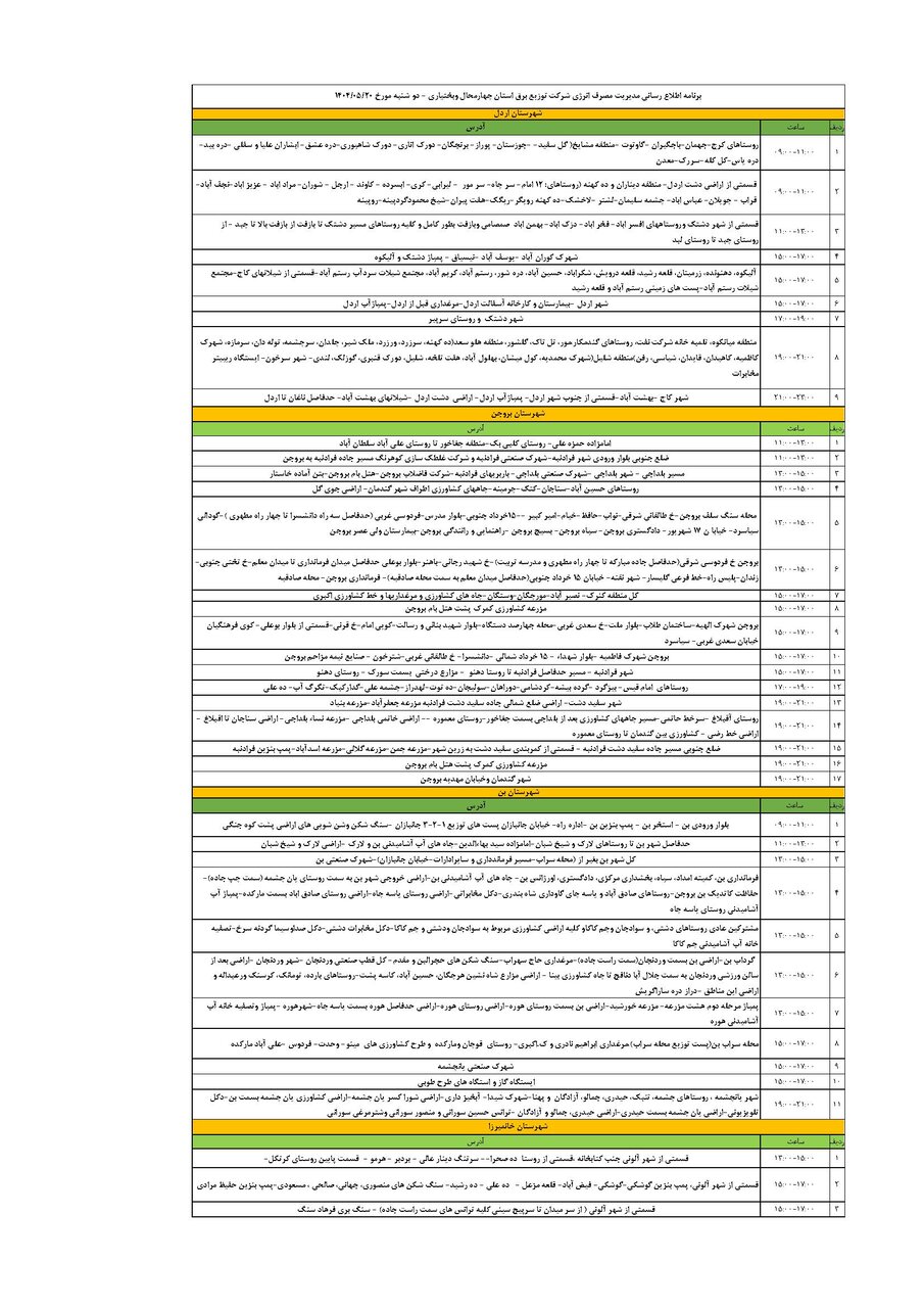 برنامه قطعی برق چهارمحال و بختیاری دوشنبه ۲۰ مرداد + جدول