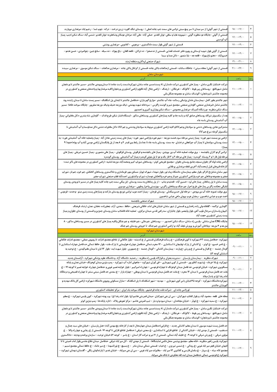 برنامه قطعی برق چهارمحال و بختیاری دوشنبه ۲۰ مرداد + جدول
