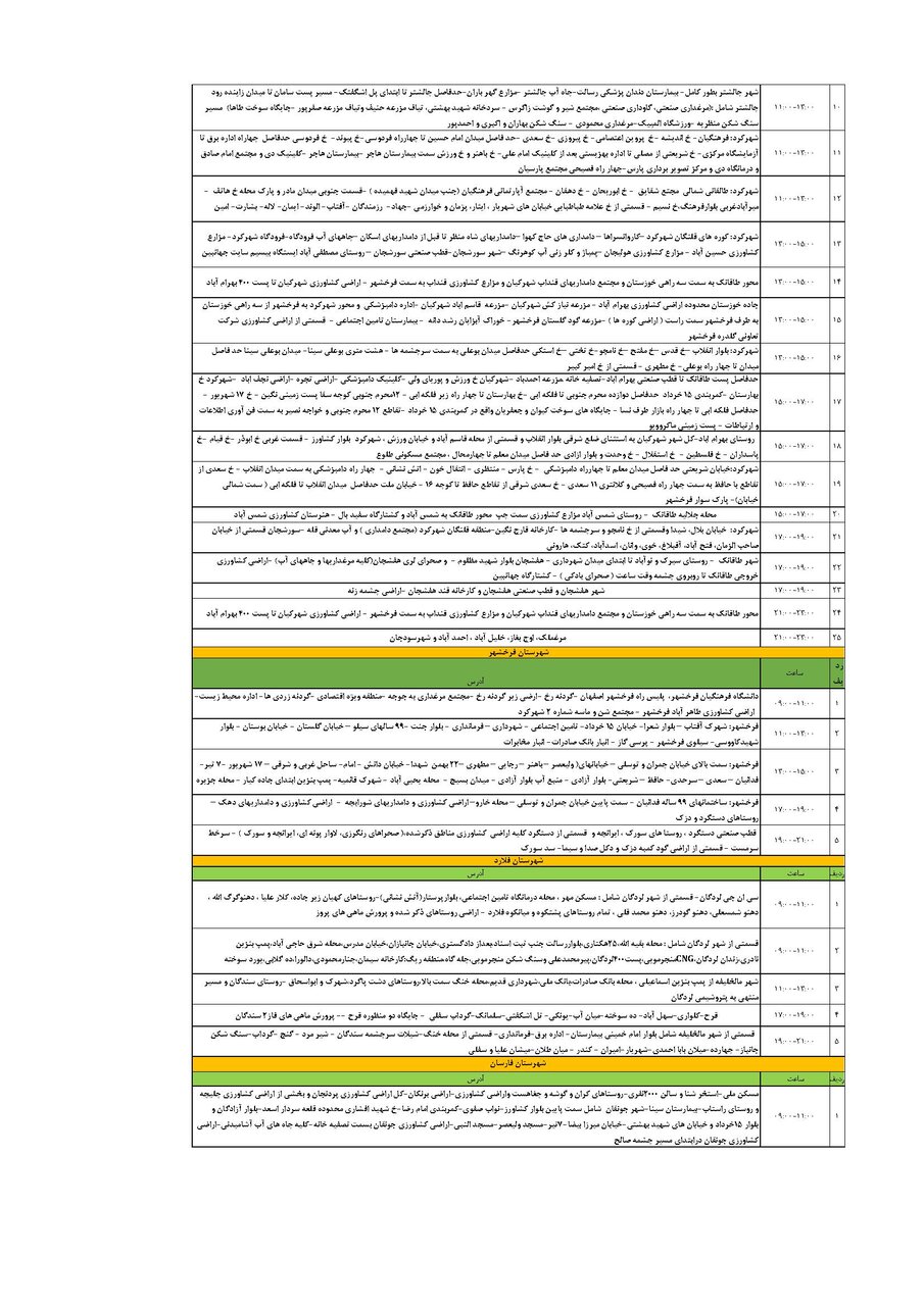 برنامه قطعی برق چهارمحال و بختیاری دوشنبه ۲۰ مرداد + جدول
