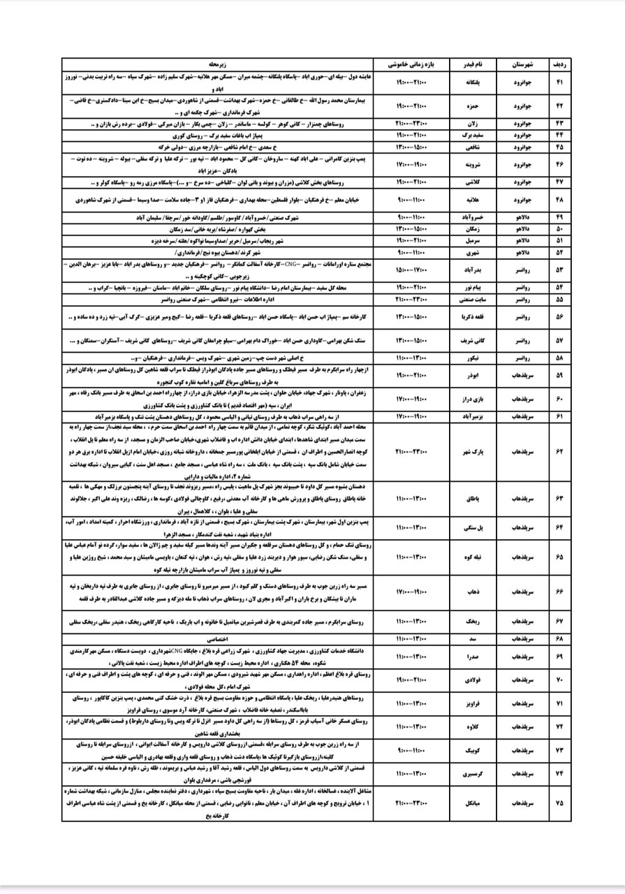 برنامه قطعی برق کرمانشاه دوشنبه ۲۰ مرداد + لیست مناطق