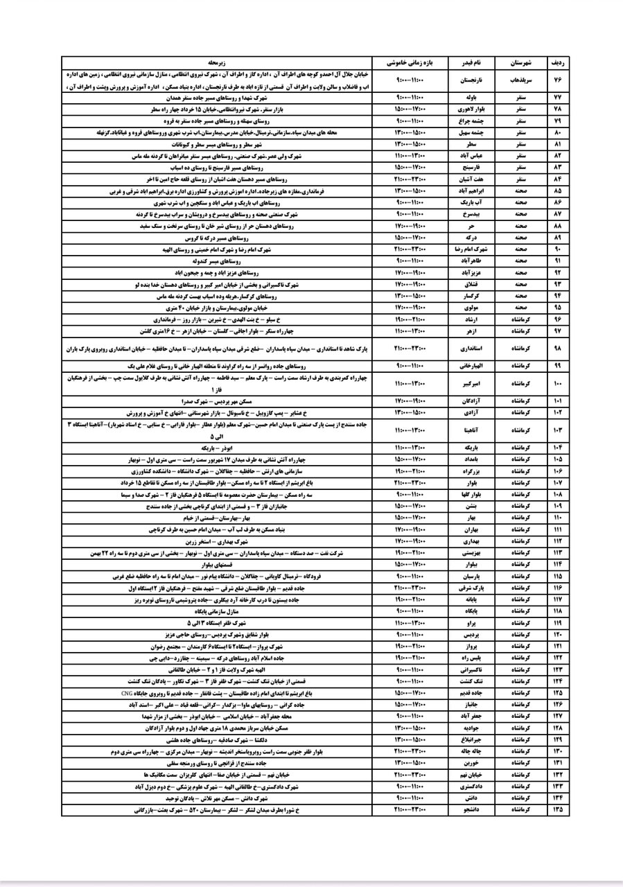 برنامه قطعی برق کرمانشاه دوشنبه ۲۰ مرداد + لیست مناطق