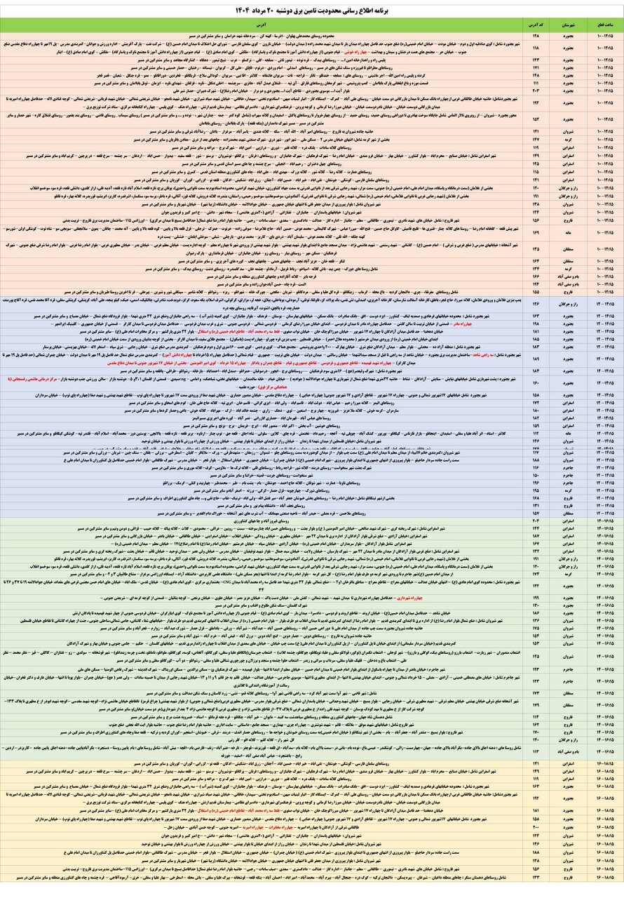 جدول قطعی برق خراسان شمالی امروز دوشنبه ۲۰ مرداد ۱۴۰۴
