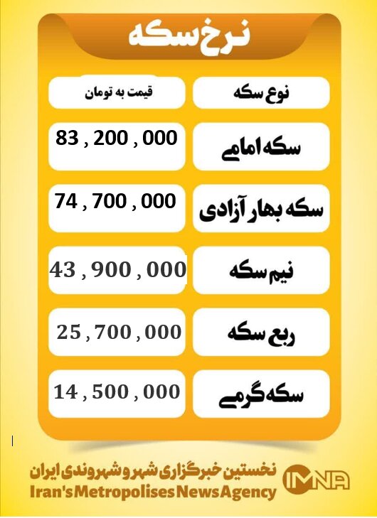 قیمت سکه امروز دوشنبه ۲۰ مرداد ۱۴۰۴