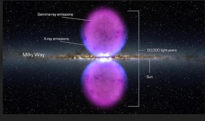 کشف ابرهای «یخمکعبی» در مرکز کهکشان راه شیری