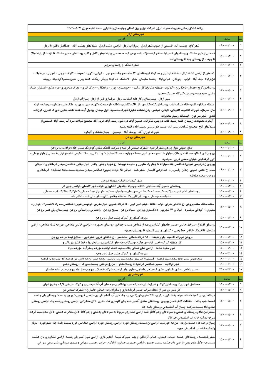 برنامه قطعی برق چهارمحال و بختیاری سه شنبه ۲۱ مرداد + جدول