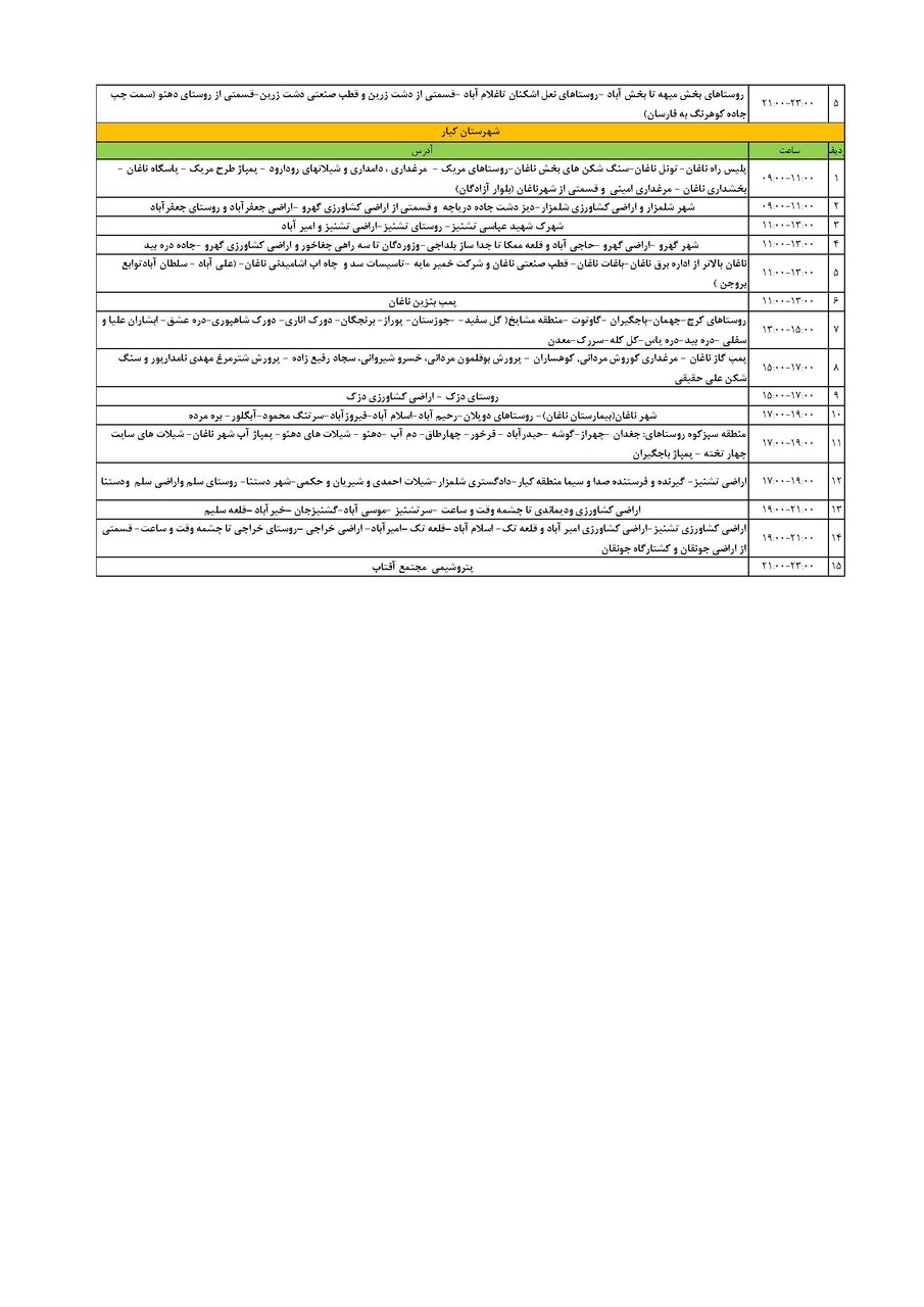 برنامه قطعی برق چهارمحال و بختیاری سه شنبه ۲۱ مرداد + جدول