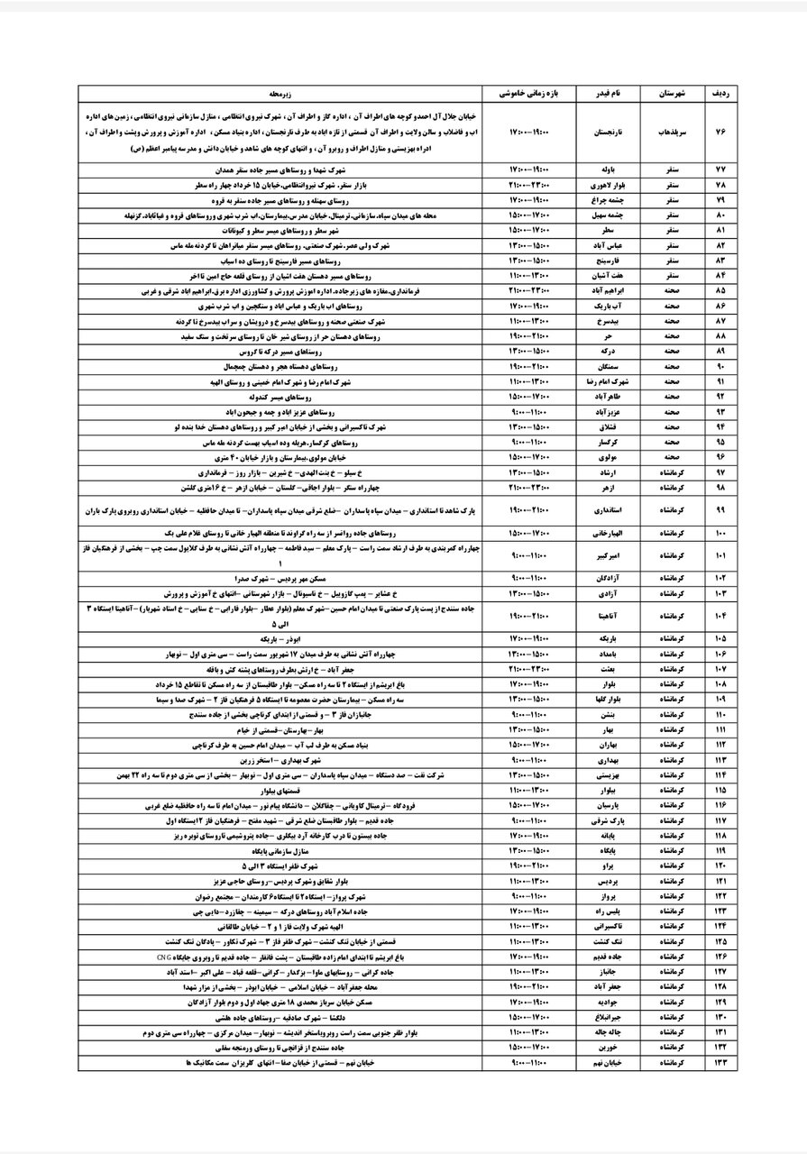 برنامه قطعی برق کرمانشاه سه شنبه ۲۱ مرداد + لیست مناطق