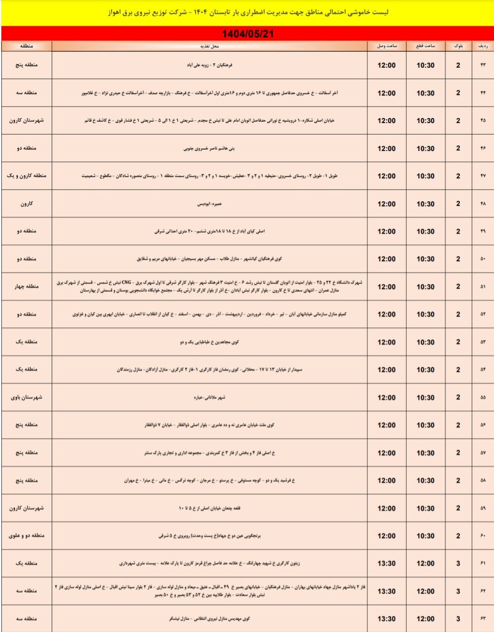 جدول خاموشی برق اهواز سهشنبه ۲۱ مرداد