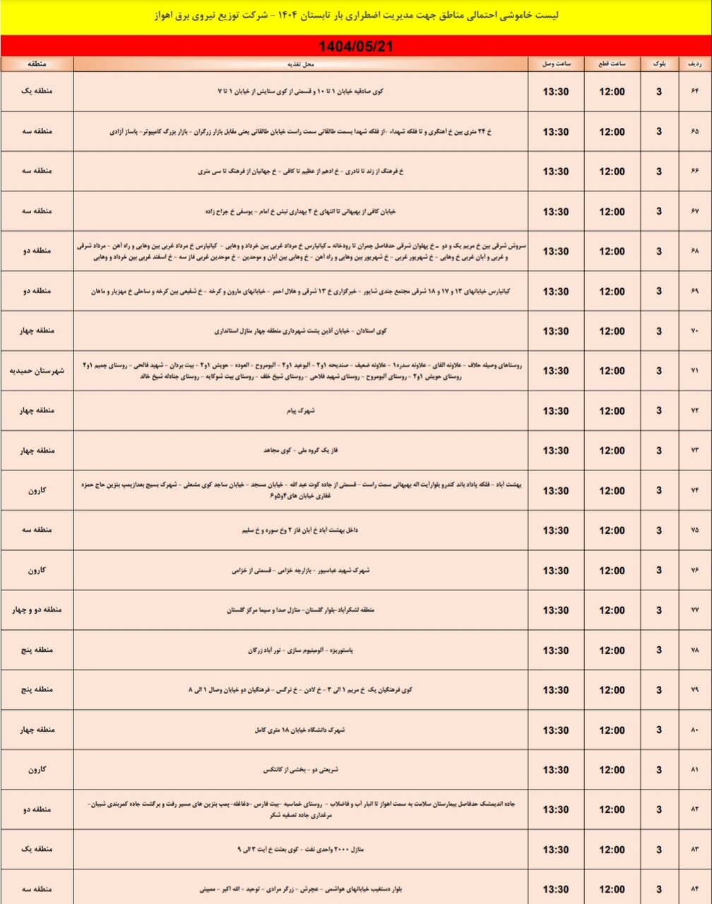 جدول خاموشی برق اهواز سه‌شنبه ۲۱ مرداد
