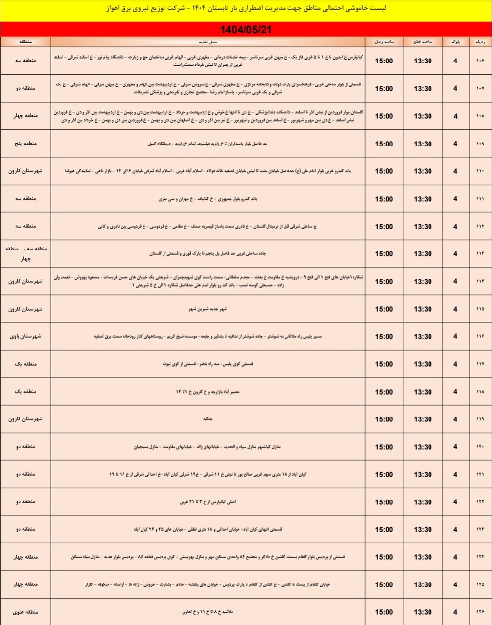 جدول خاموشی برق اهواز سهشنبه ۲۱ مرداد