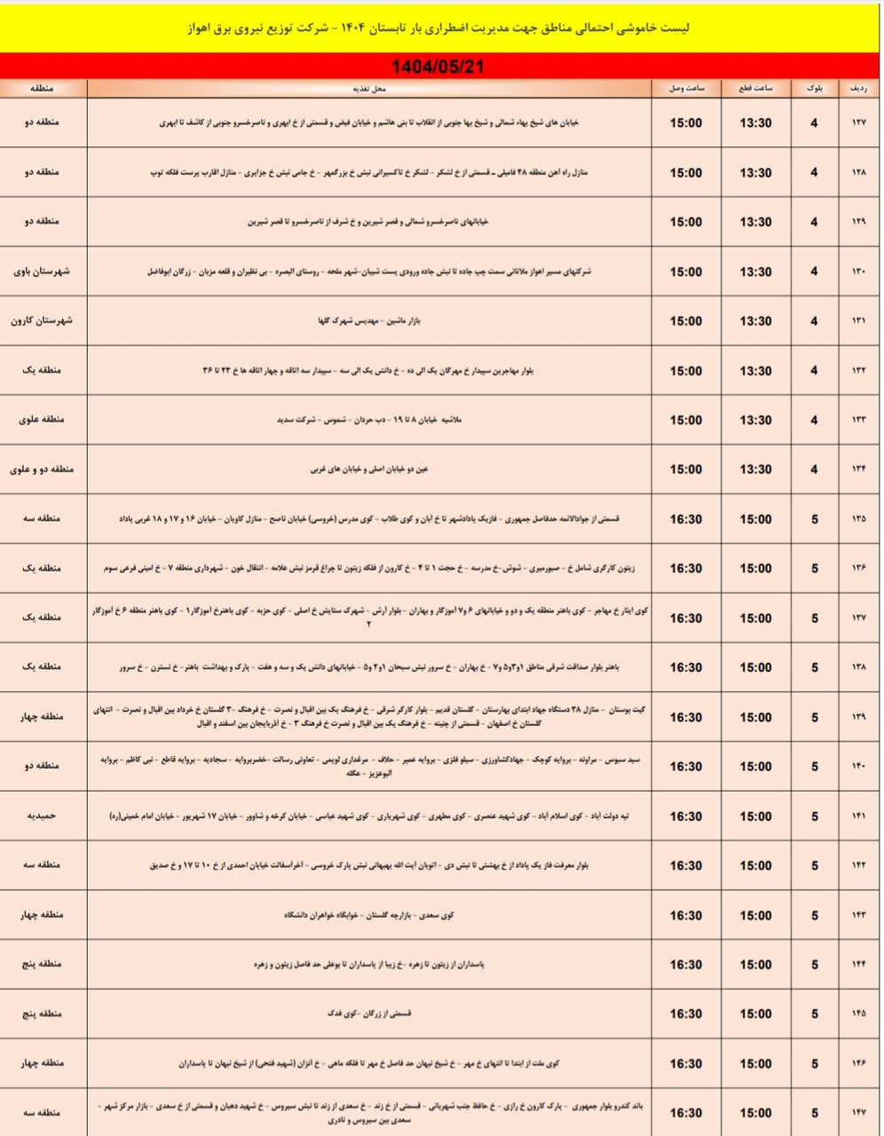 جدول خاموشی برق اهواز سهشنبه ۲۱ مرداد
