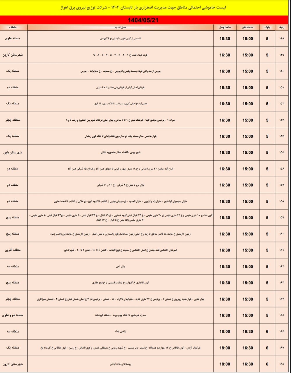 جدول خاموشی برق اهواز سه‌شنبه ۲۱ مرداد