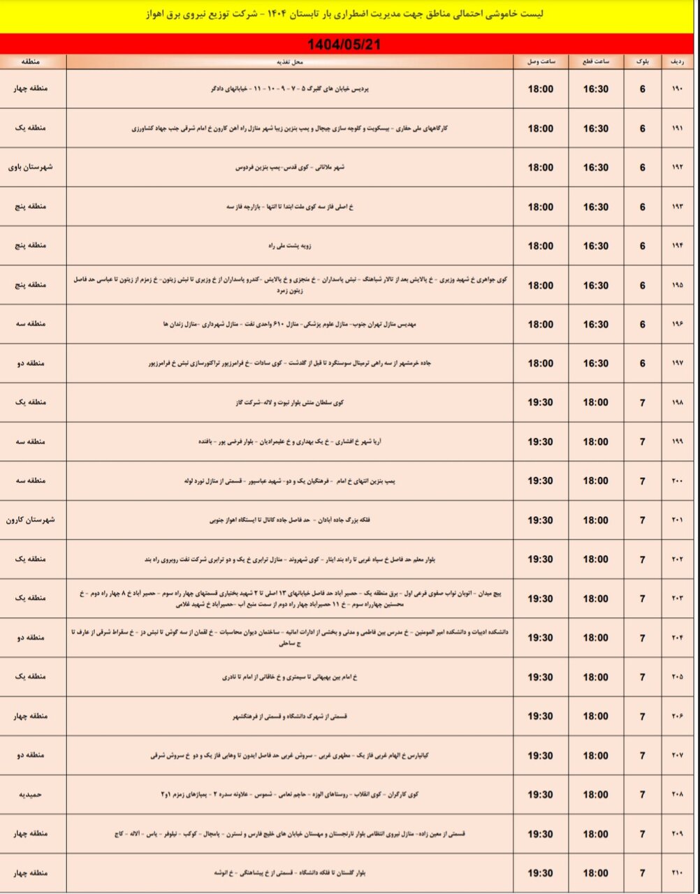 جدول خاموشی برق اهواز سهشنبه ۲۱ مرداد