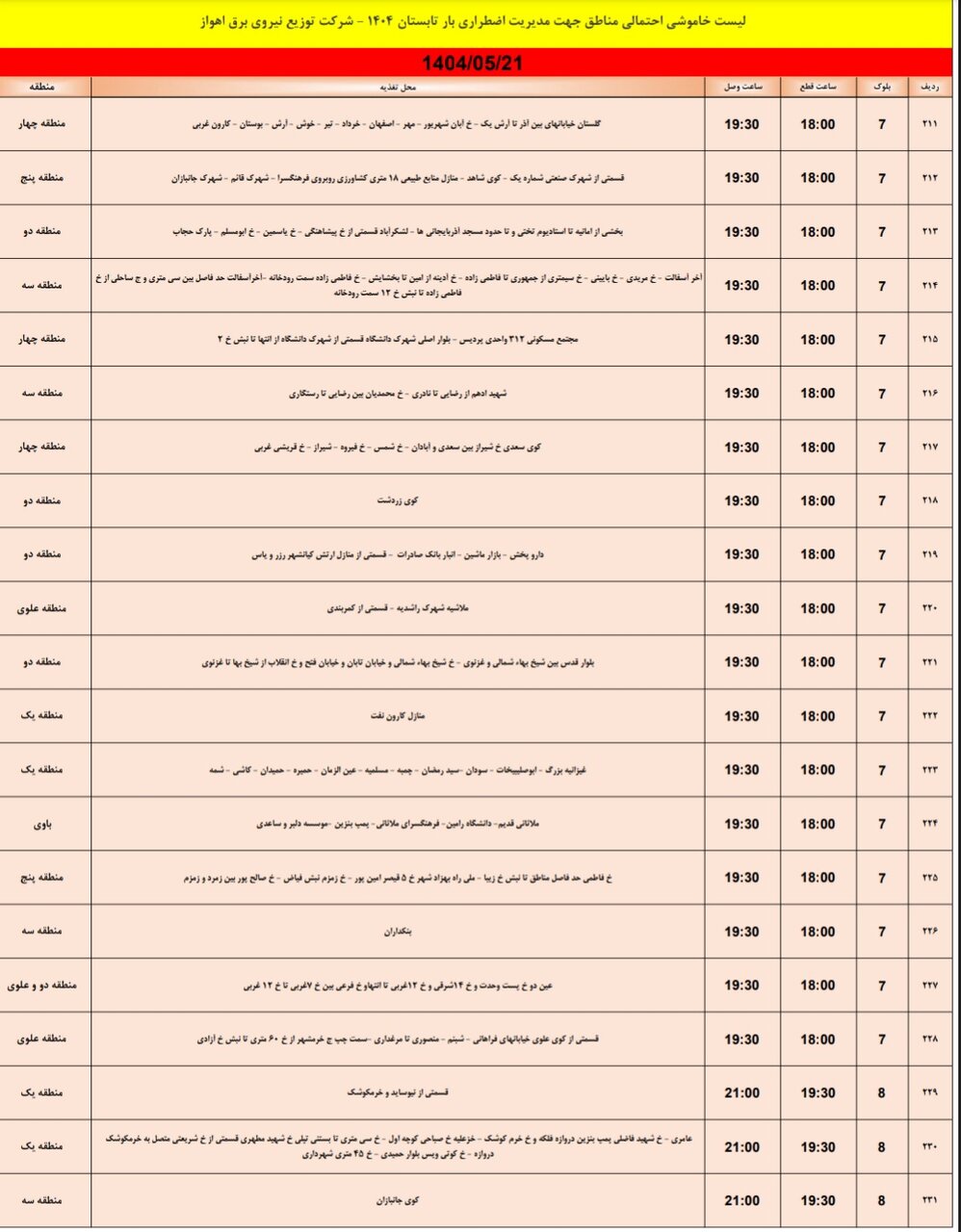 جدول خاموشی برق اهواز سهشنبه ۲۱ مرداد