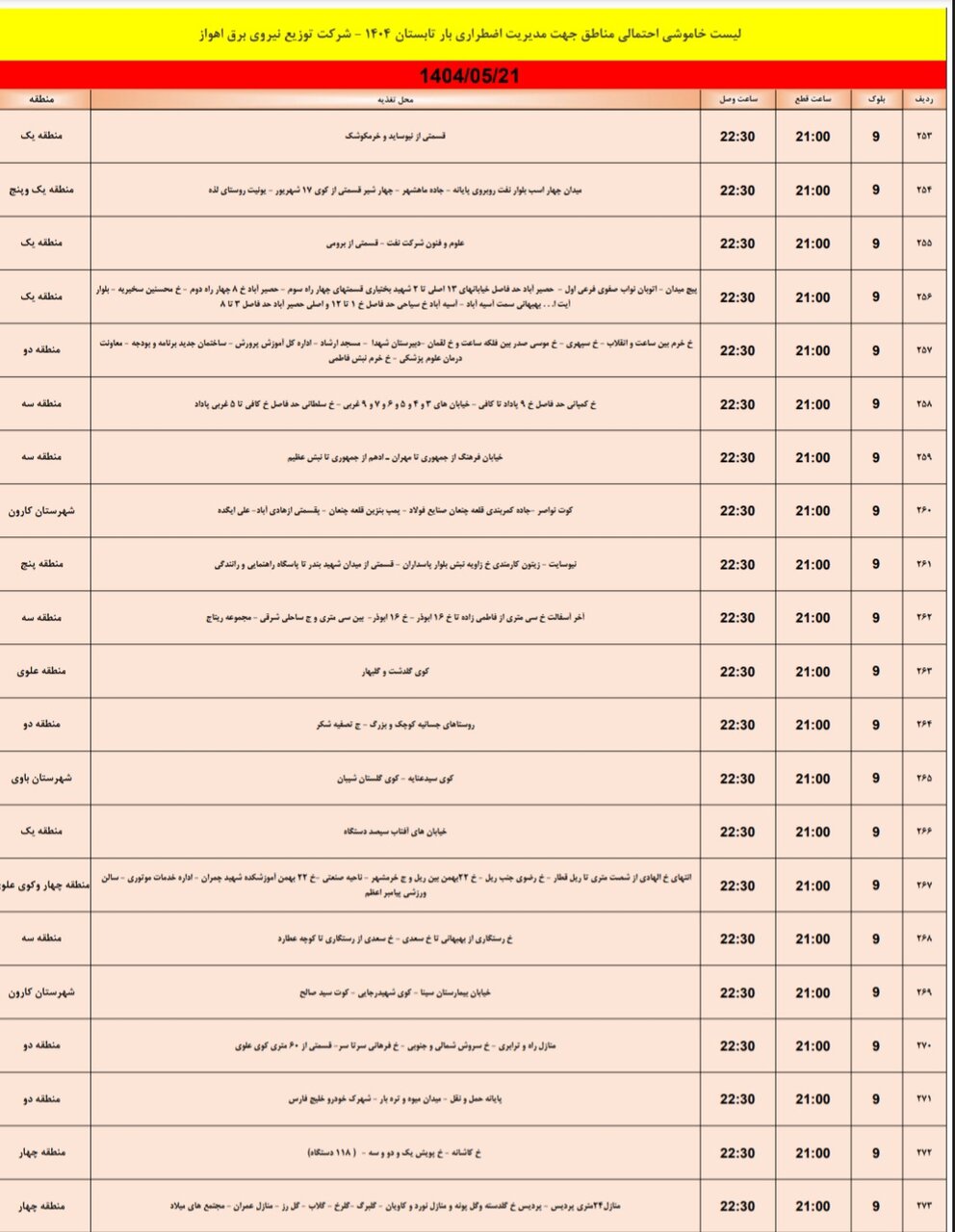 جدول خاموشی برق اهواز سه‌شنبه ۲۱ مرداد