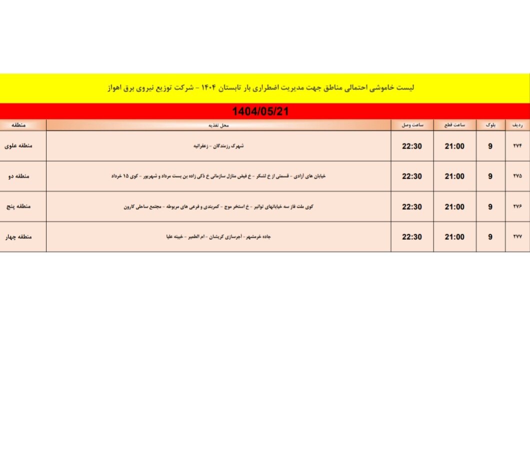 جدول خاموشی برق اهواز سه‌شنبه ۲۱ مرداد