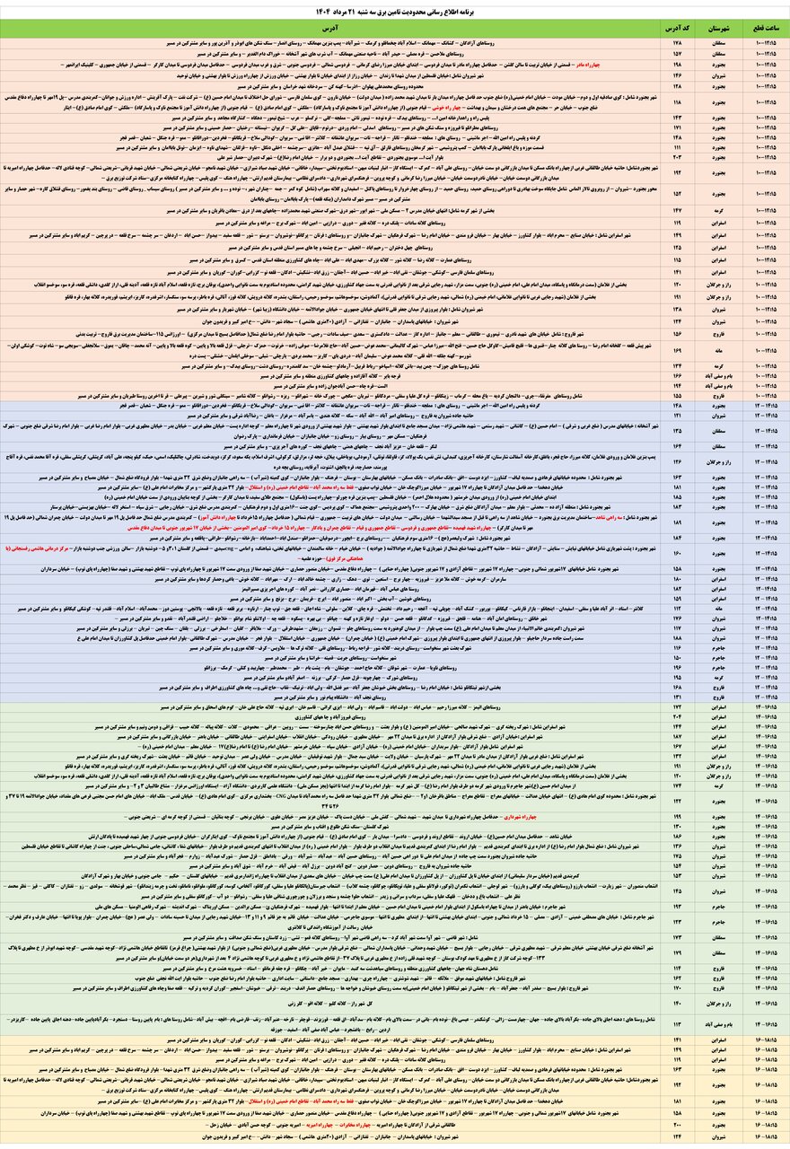 برنامه قطعی برق خراسان شمالی امروز سه شنبه ۲۱ مرداد ۱۴۰۴
