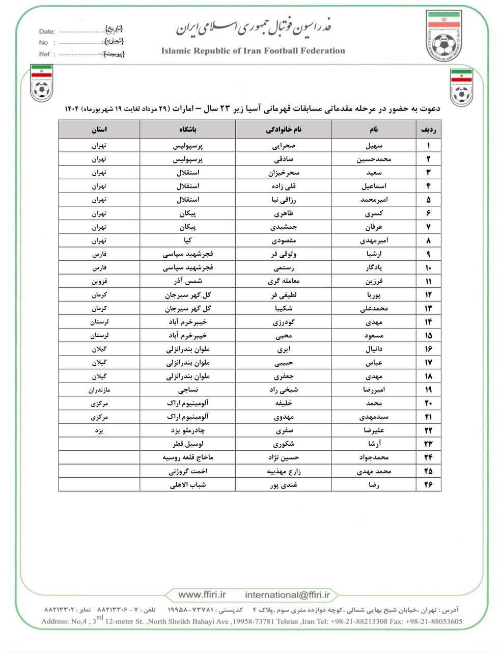 اعلام اسامی نهایی بازیکنان تیم المپیک