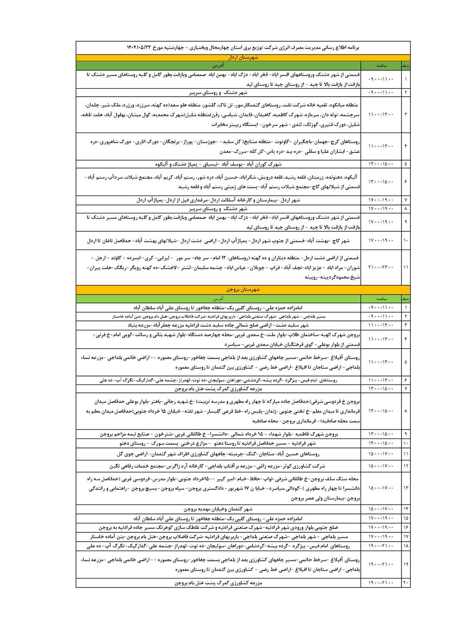 برنامه قطعی برق چهارمحال و بختیاری چهارشنبه ۲۲ مرداد + جدول
