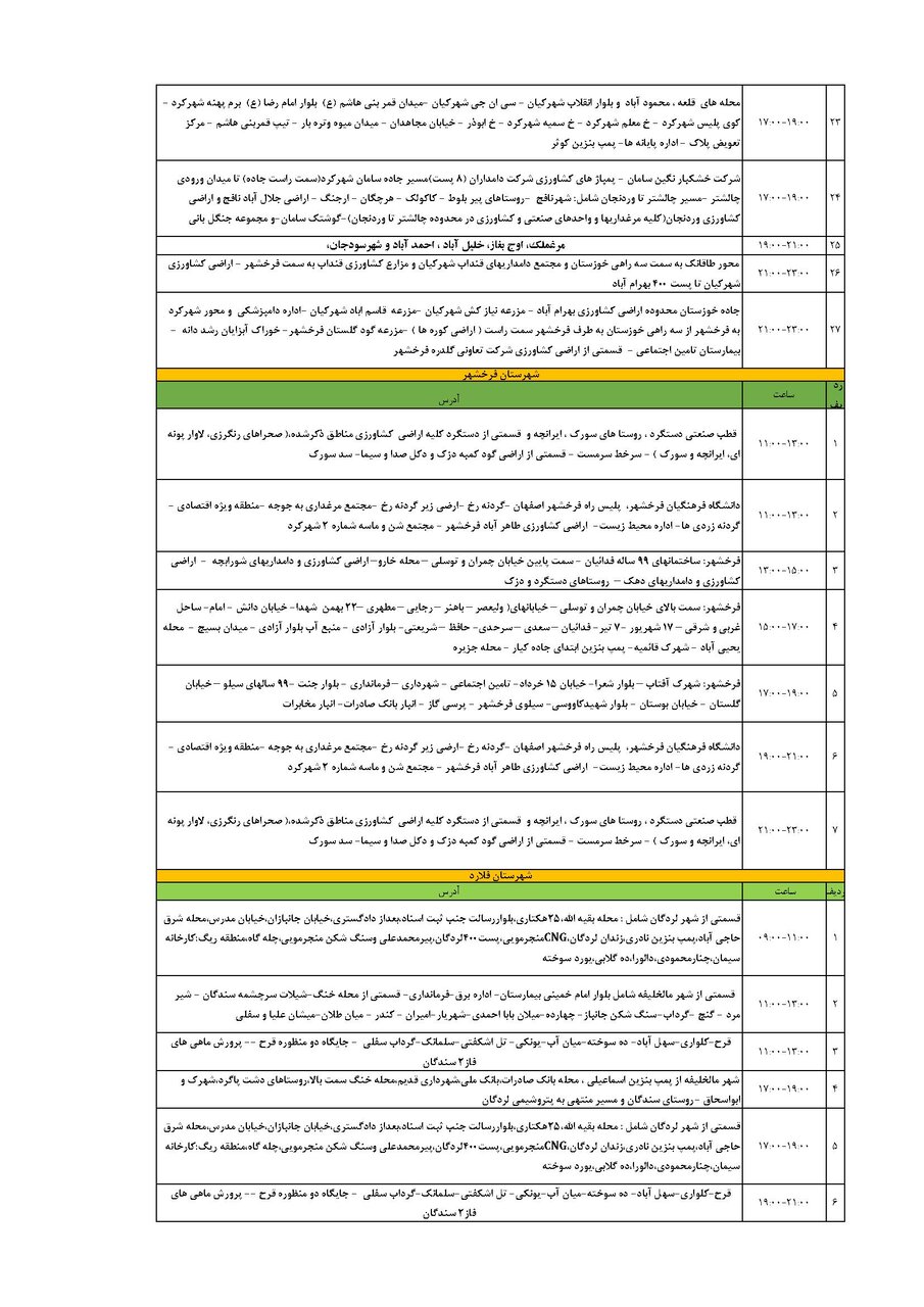 برنامه قطعی برق چهارمحال و بختیاری چهارشنبه ۲۲ مرداد + جدول