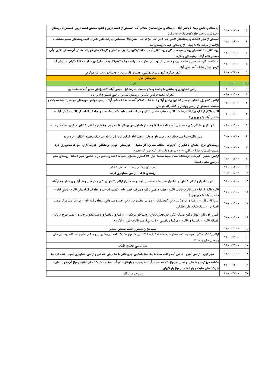 برنامه قطعی برق چهارمحال و بختیاری چهارشنبه ۲۲ مرداد + جدول