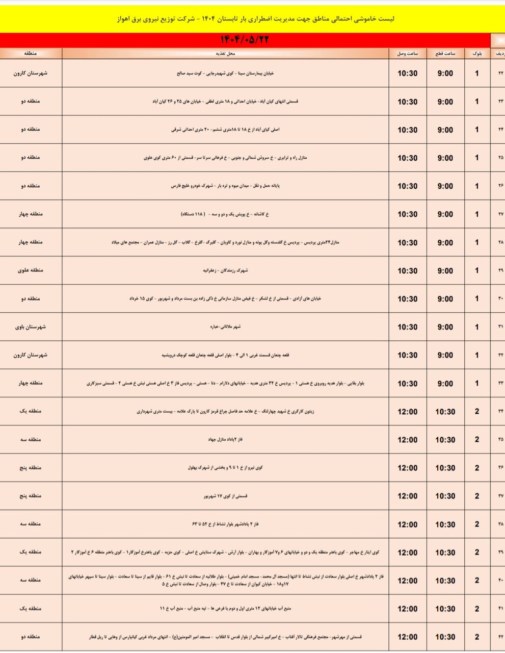 جدول خاموشی برق اهواز چهارشنبه ۲۲ مرداد ۱۴۰۴