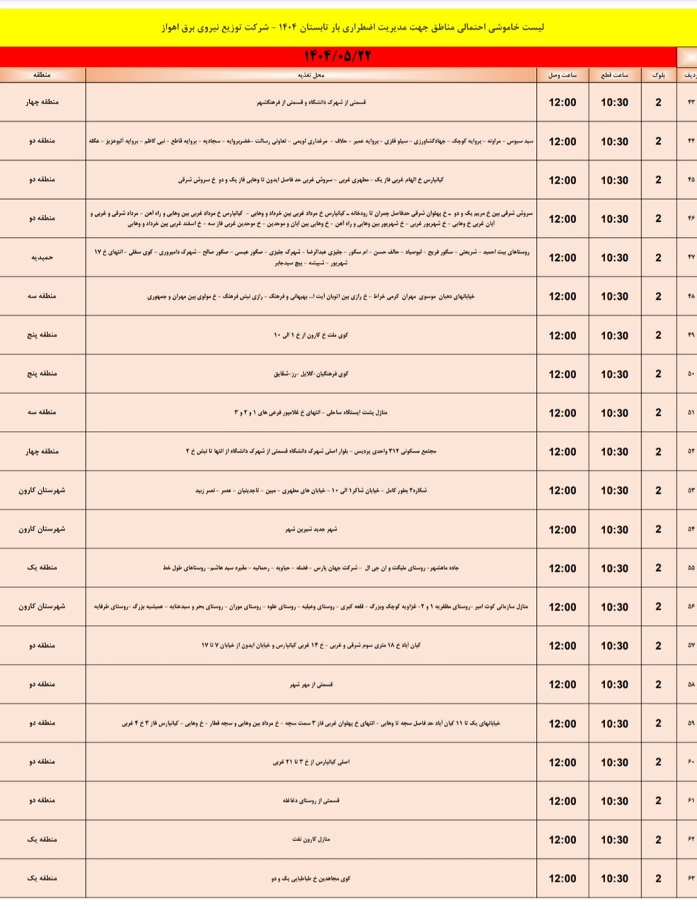 جدول خاموشی برق اهواز چهارشنبه ۲۲ مرداد ۱۴۰۴