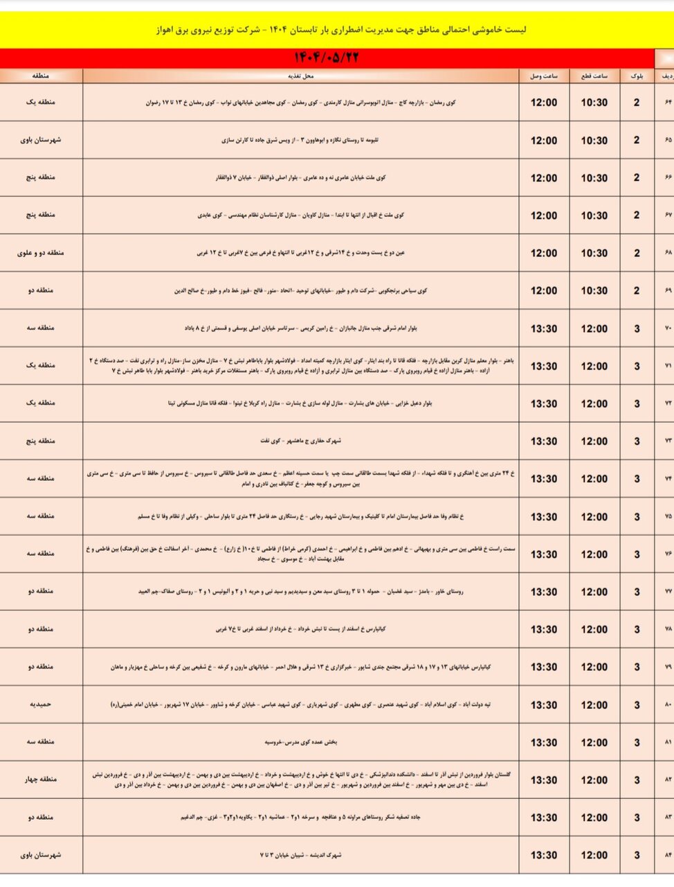 جدول خاموشی برق اهواز چهارشنبه ۲۲ مرداد ۱۴۰۴
