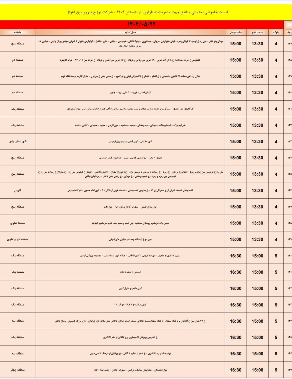 جدول خاموشی برق اهواز چهارشنبه ۲۲ مرداد ۱۴۰۴