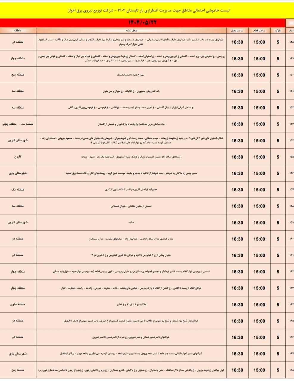 جدول خاموشی برق اهواز چهارشنبه ۲۲ مرداد ۱۴۰۴