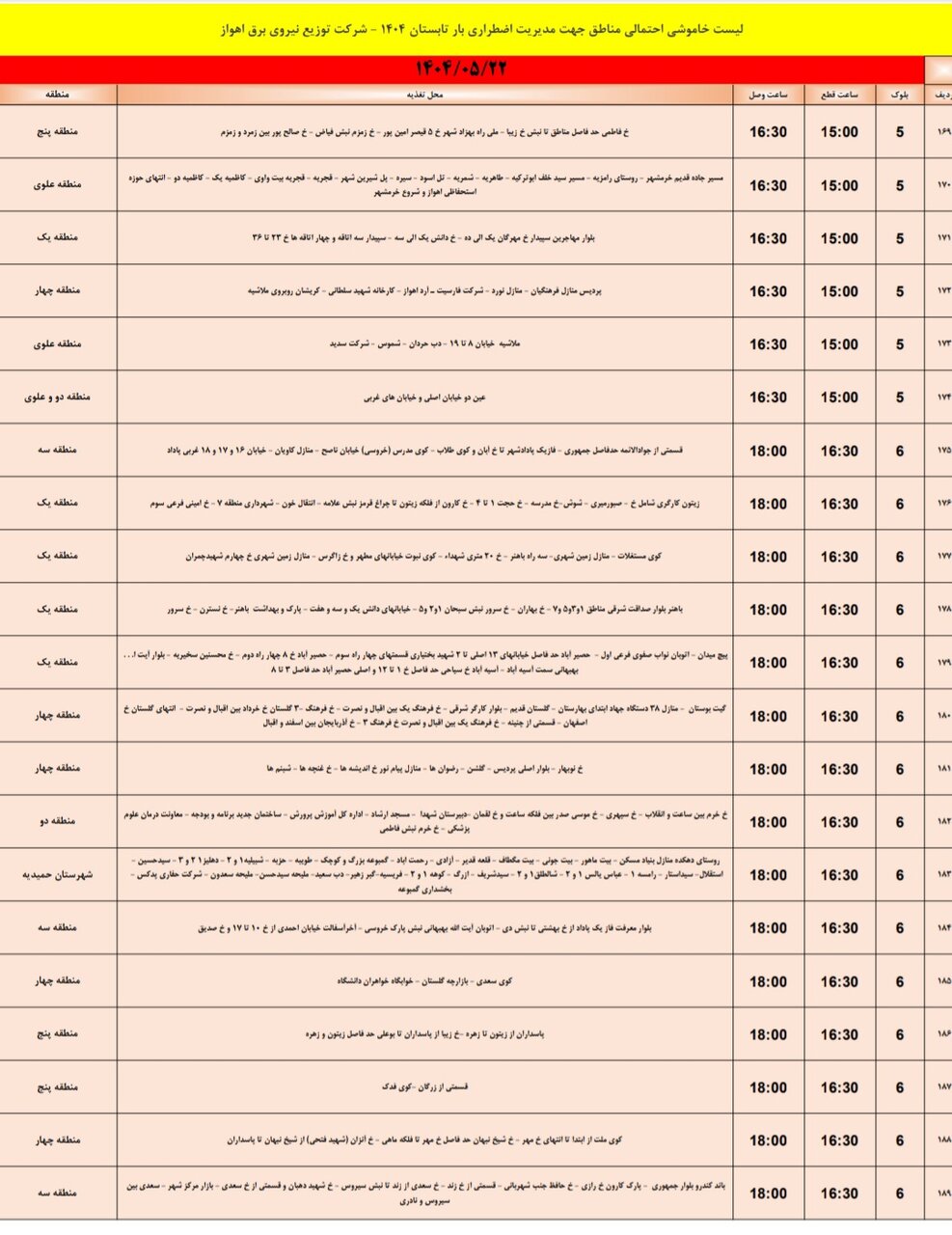 جدول خاموشی برق اهواز چهارشنبه ۲۲ مرداد ۱۴۰۴