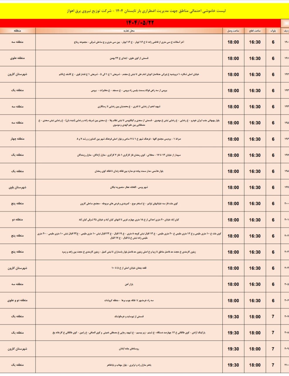 جدول خاموشی برق اهواز چهارشنبه ۲۲ مرداد ۱۴۰۴