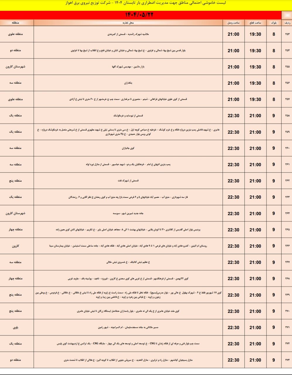 جدول خاموشی برق اهواز چهارشنبه ۲۲ مرداد ۱۴۰۴