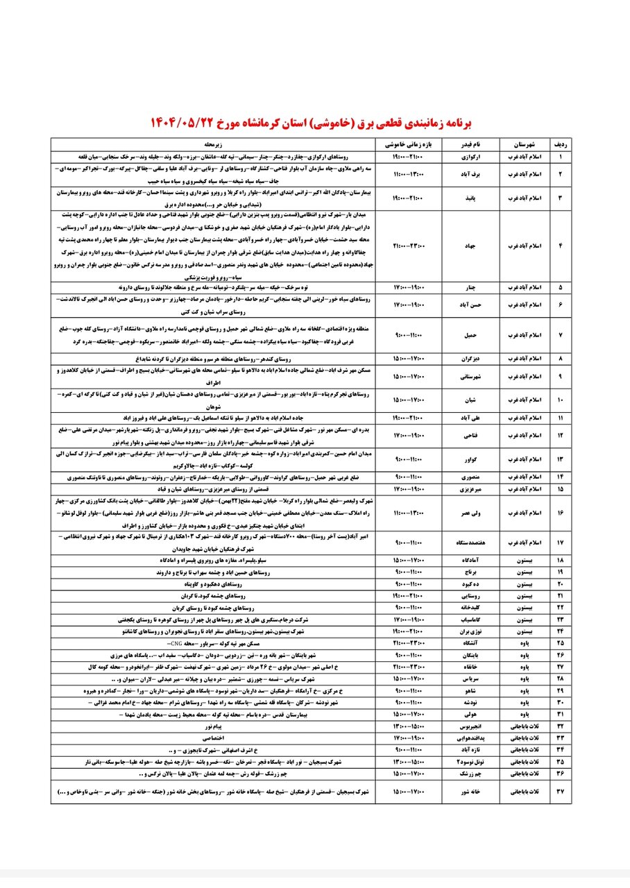 برنامه قطعی برق کرمانشاه چهارشنبه ۲۲ مرداد + لیست مناطق