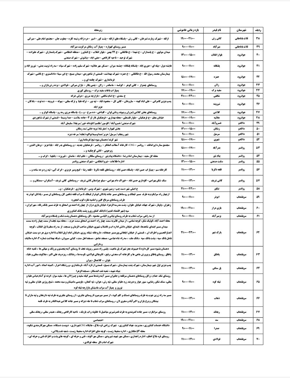 برنامه قطعی برق کرمانشاه چهارشنبه ۲۲ مرداد + لیست مناطق