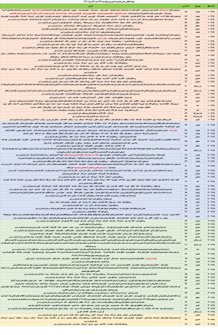 جدول قطعی برق خراسان شمالی امروز چهارشنبه ۲۲ مرداد