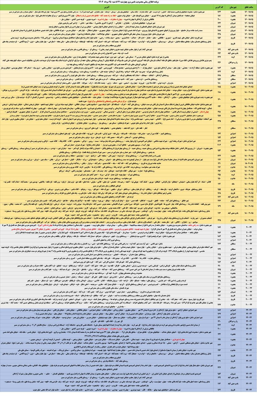 جدول قطعی برق خراسان شمالی امروز چهارشنبه ۲۲ مرداد