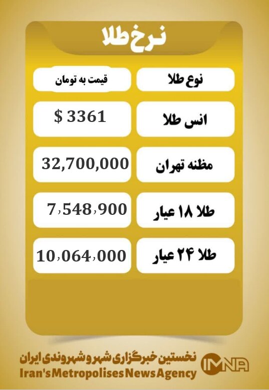 قیمت طلا امروز چهارشنبه ۲۲ مرداد ۱۴۰۴
