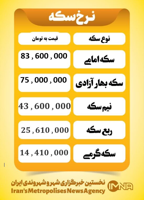 قیمت سکه امروز چهار شنبه ۲۲ مرداد ۱۴۰۴