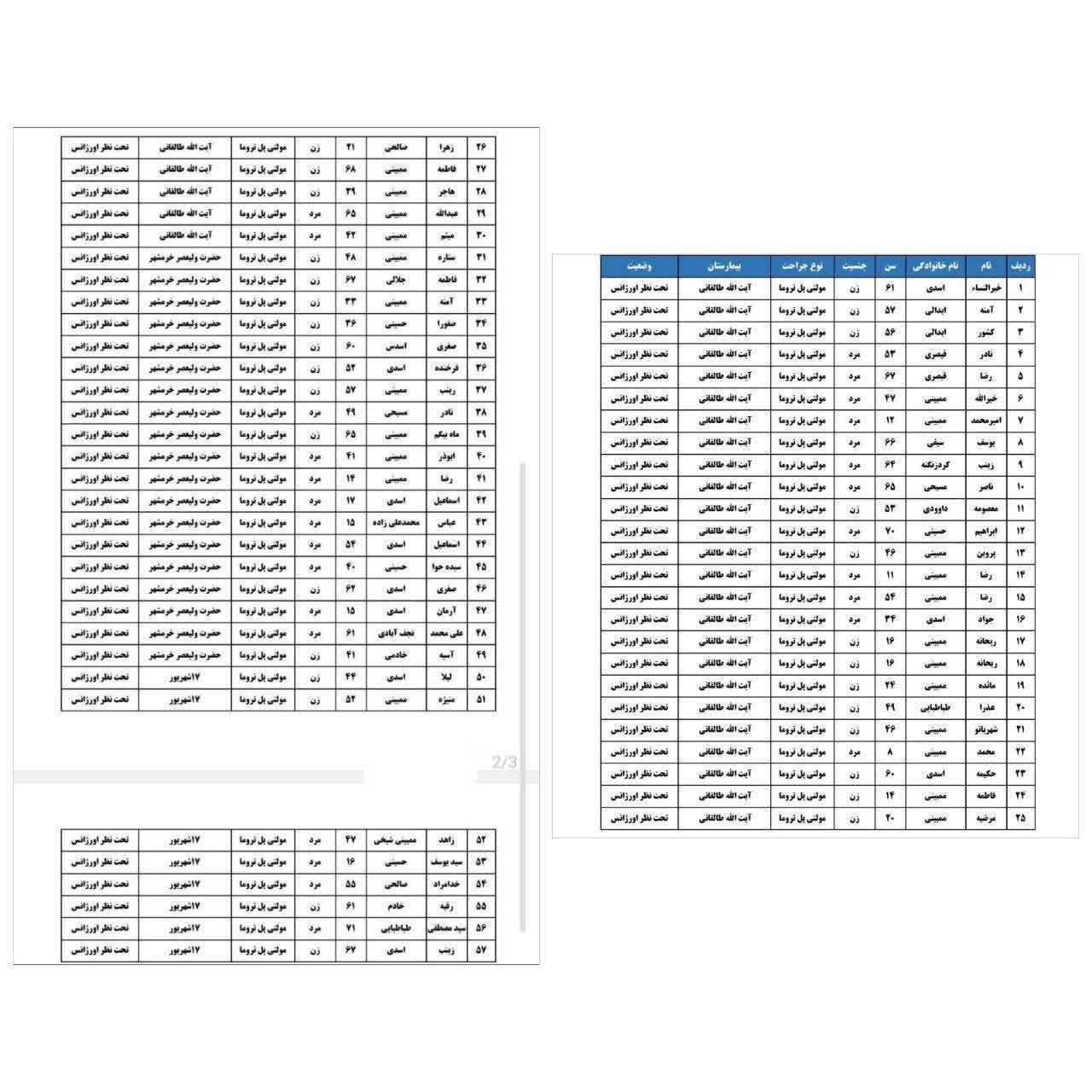 اسامی مصدومان حادثه واژگونی اتوبوس زائران در محور بصره به شلمچه